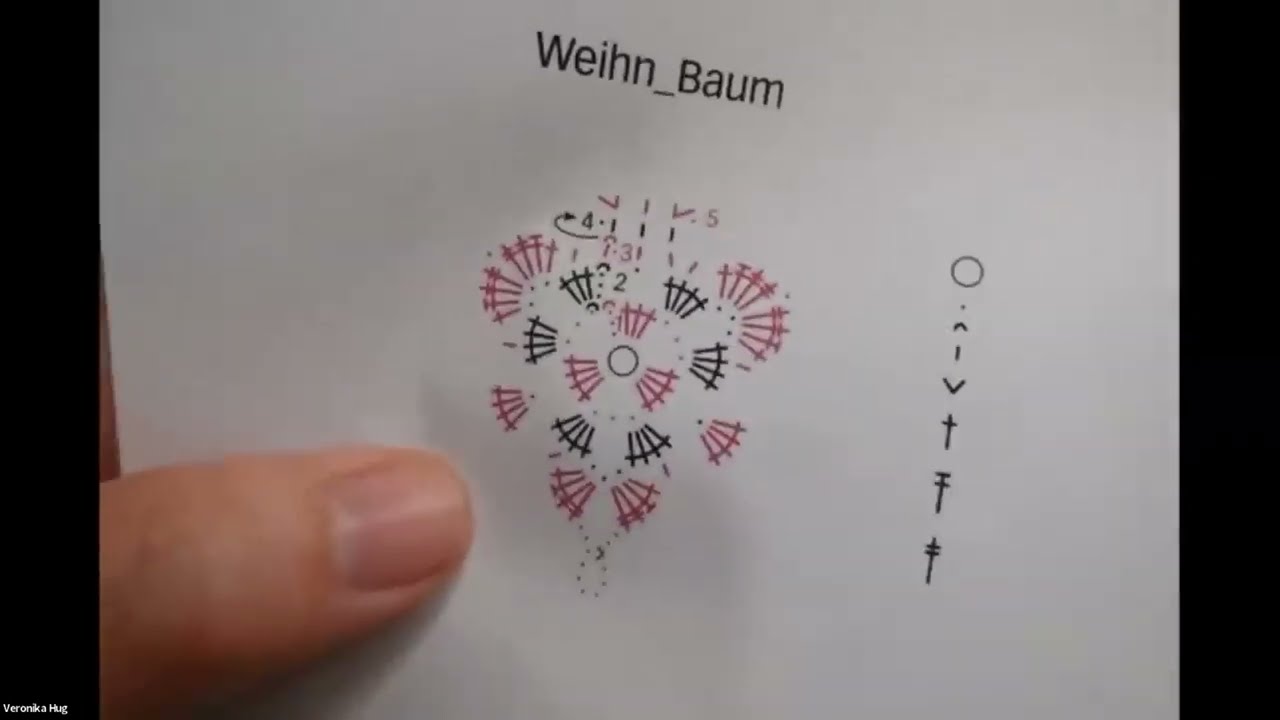 Tannenbäumchen häkeln