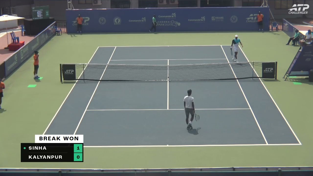 Nitin Kumar Sinha (IND) vs Adil Kalyanpur (IND) | 2026 Chennai Q2