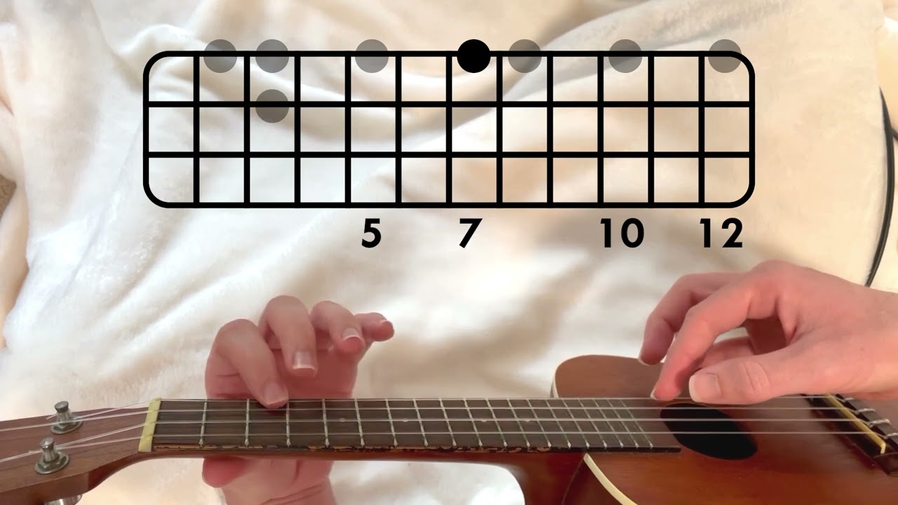 C418 - Subwoofer Lullaby // Ukulele Tutorial