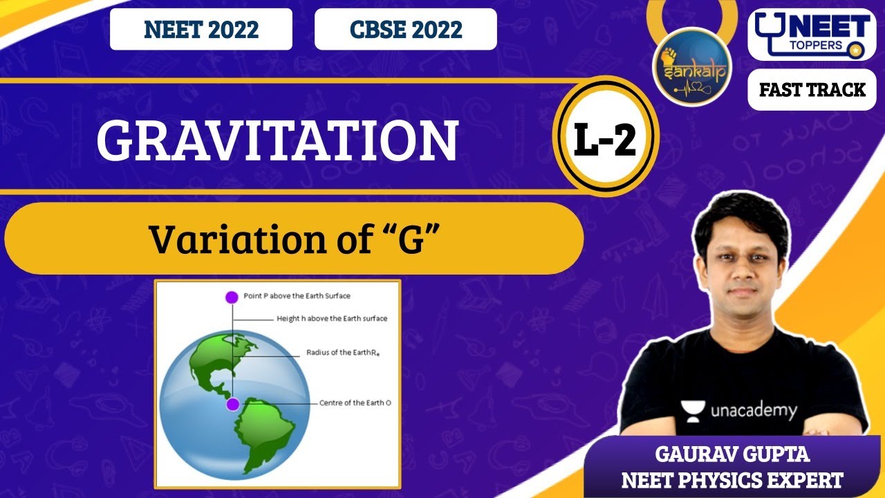 Phoenix 2.0: Physics Most Important Video for NEET 2025 | Unacademy NEET Toppers | #NEET