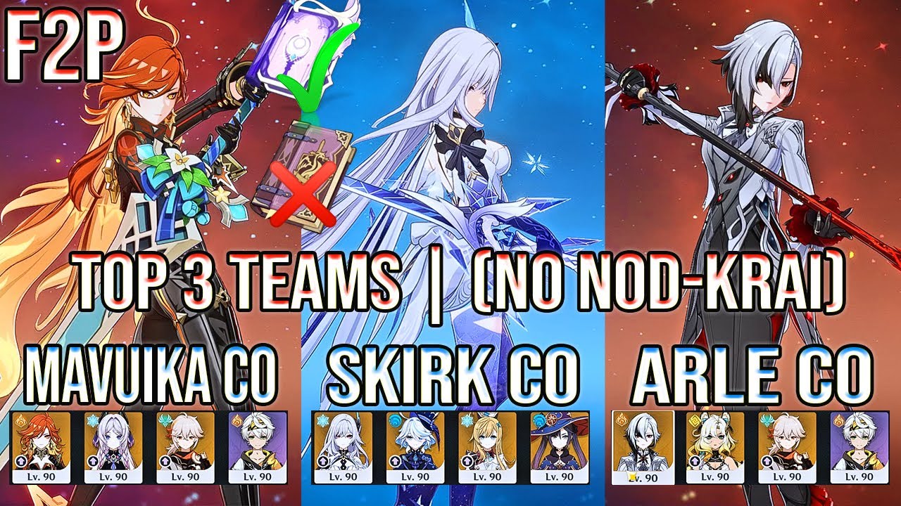 🔥 The BEST Team to DESTROY Stygian Onslaught! | (No Constellations / No Nod-Krai) | Genshin Impact