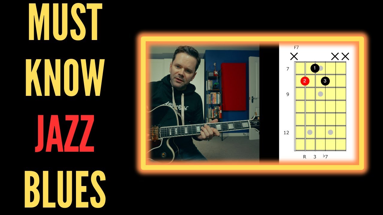 Blue Monk - chords and harmony lesson 🎸