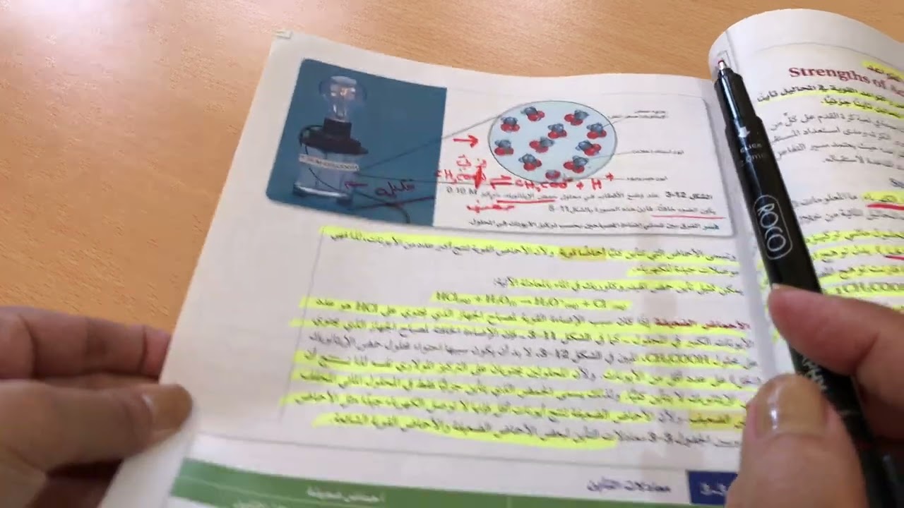 قوة الأحماض والقواعد الجزء1( الملخص في الوصف)