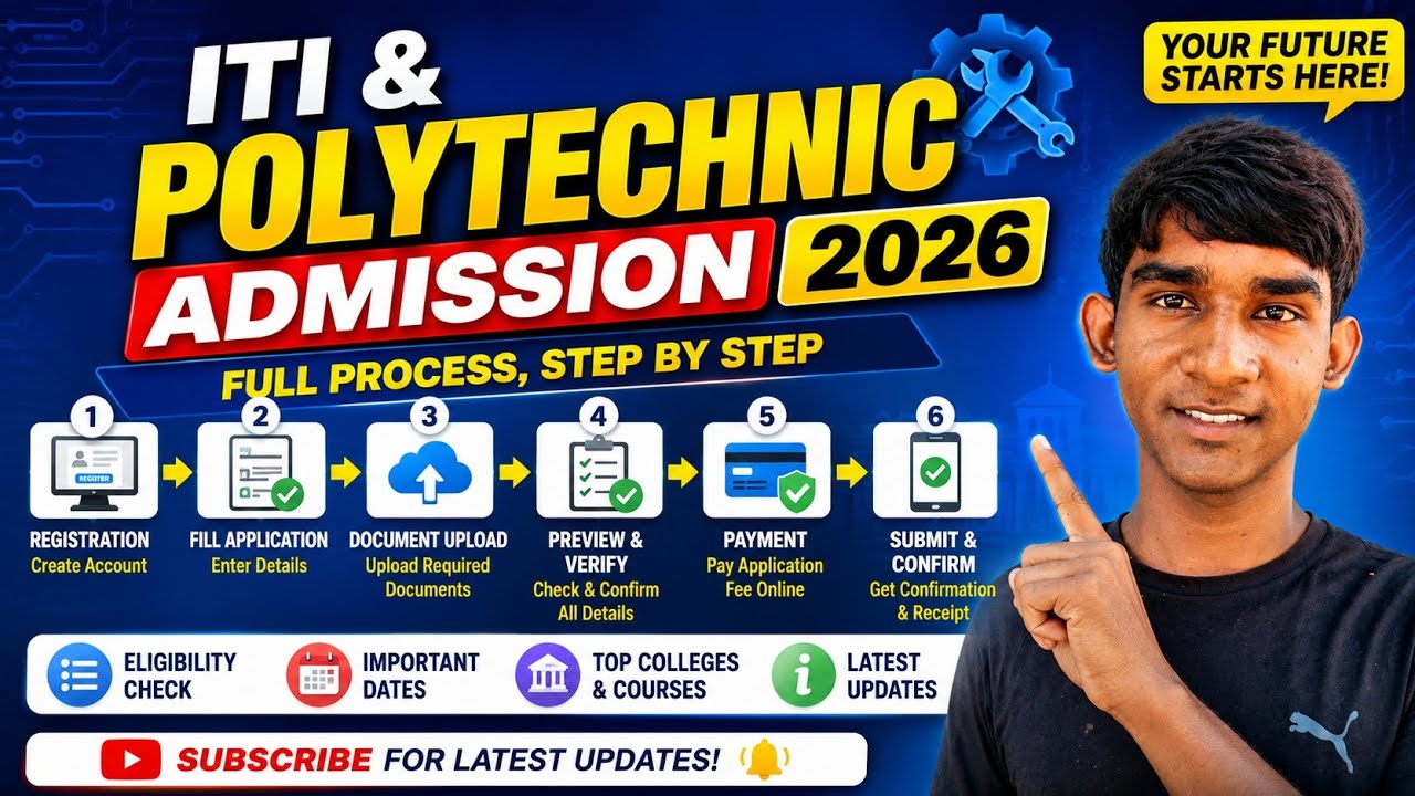 ITI & Polytechnic Admission 2026... | Application Process - Step by Step