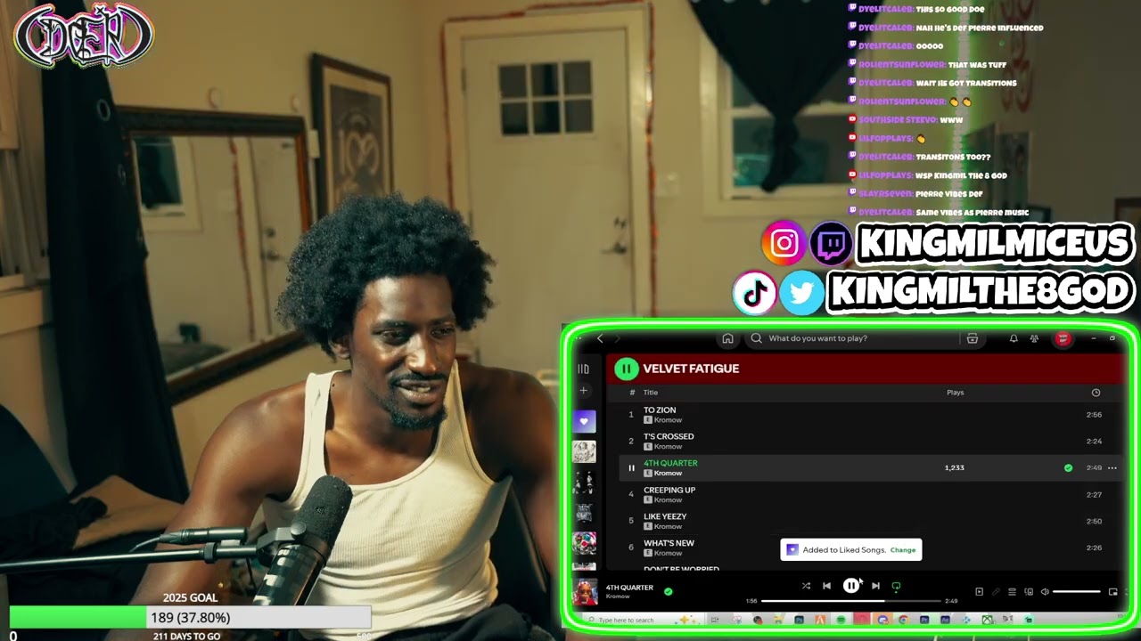 The 8 God Reacts to: Kromow - Velvet Fatigue (Album)