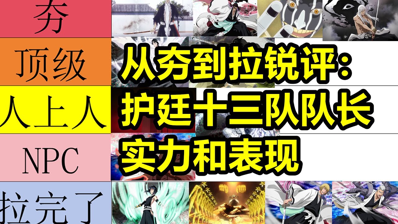 從夯到拉銳評：死神千年血戰護廷十三隊隊長實力和表現