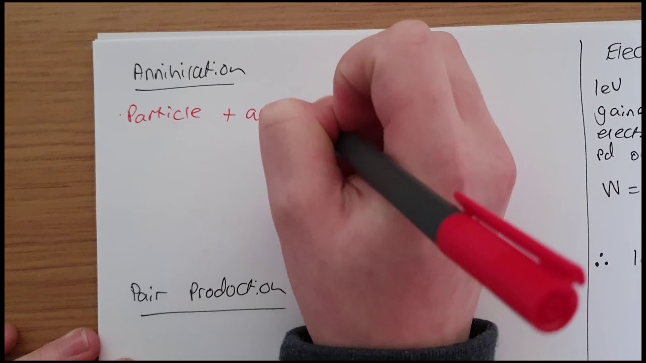 3  Particles, Antiparticles and Photons (AQA)