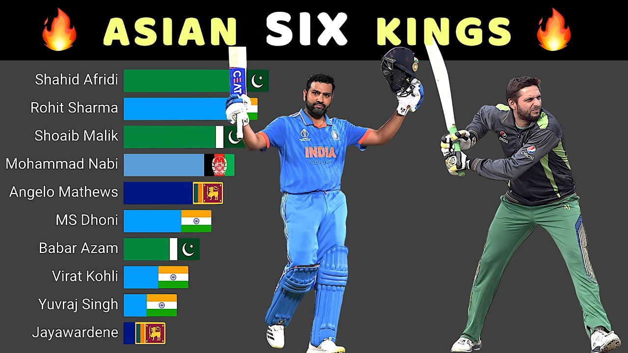 Asia's KING OF SIXES! | Most Sixes by Asian Batsmen in Cricket History