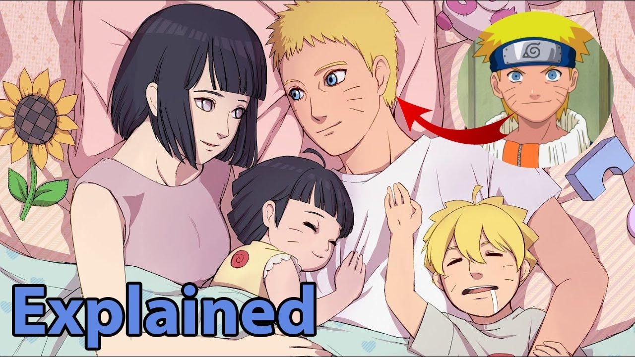 The Complete Naruto Series Explained Under 17 Minutes!