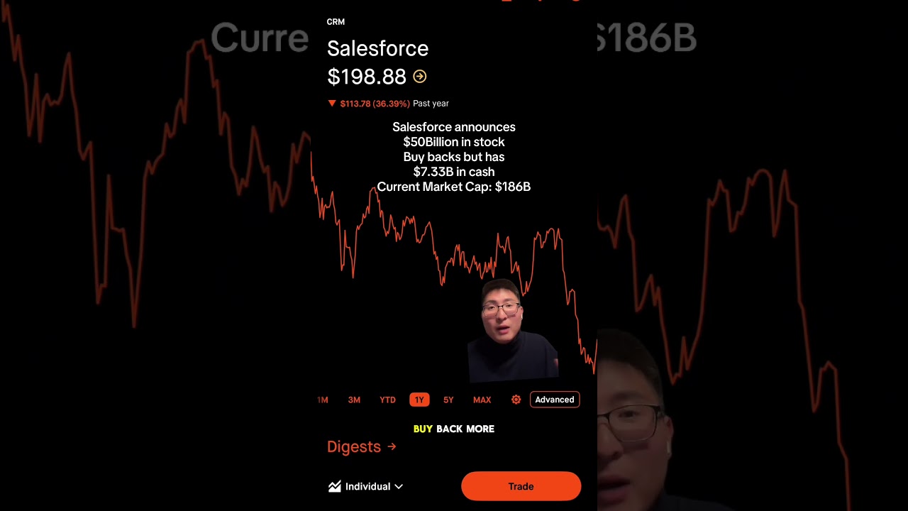 Salesforce announces $50B stock buyback