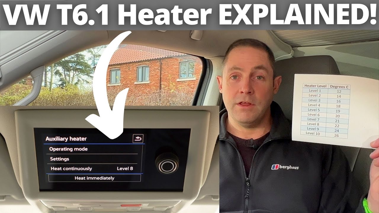 Как согреться: дизельный обогреватель VW California *ОБЪЯСНЕНИЕ!*