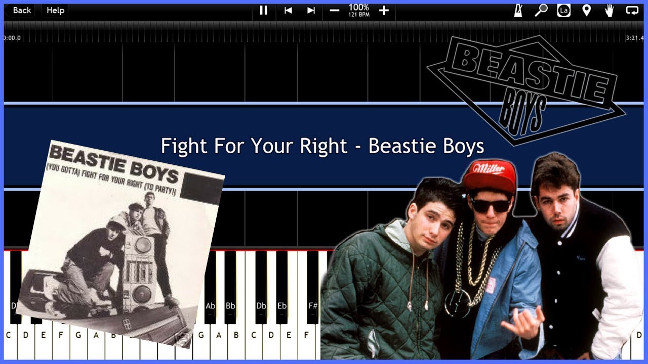 Fight For Your Right - Beastie Boys (Synthesia) [Tutorial] [Instrumental Video] [Download]
