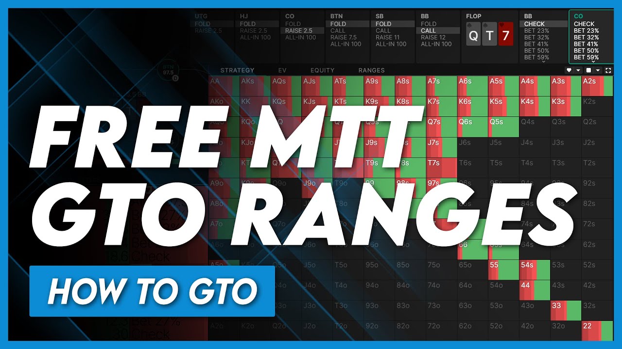 The BEST Preflop MTT Ranges for Free!