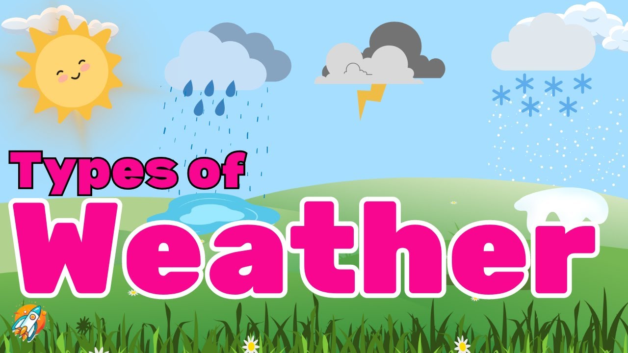 Weather Words in English | How's the Weather?