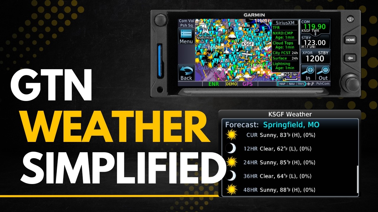 GTN 650Xi Weather Guide: SiriusXM, FIS-B, and Stormscope!