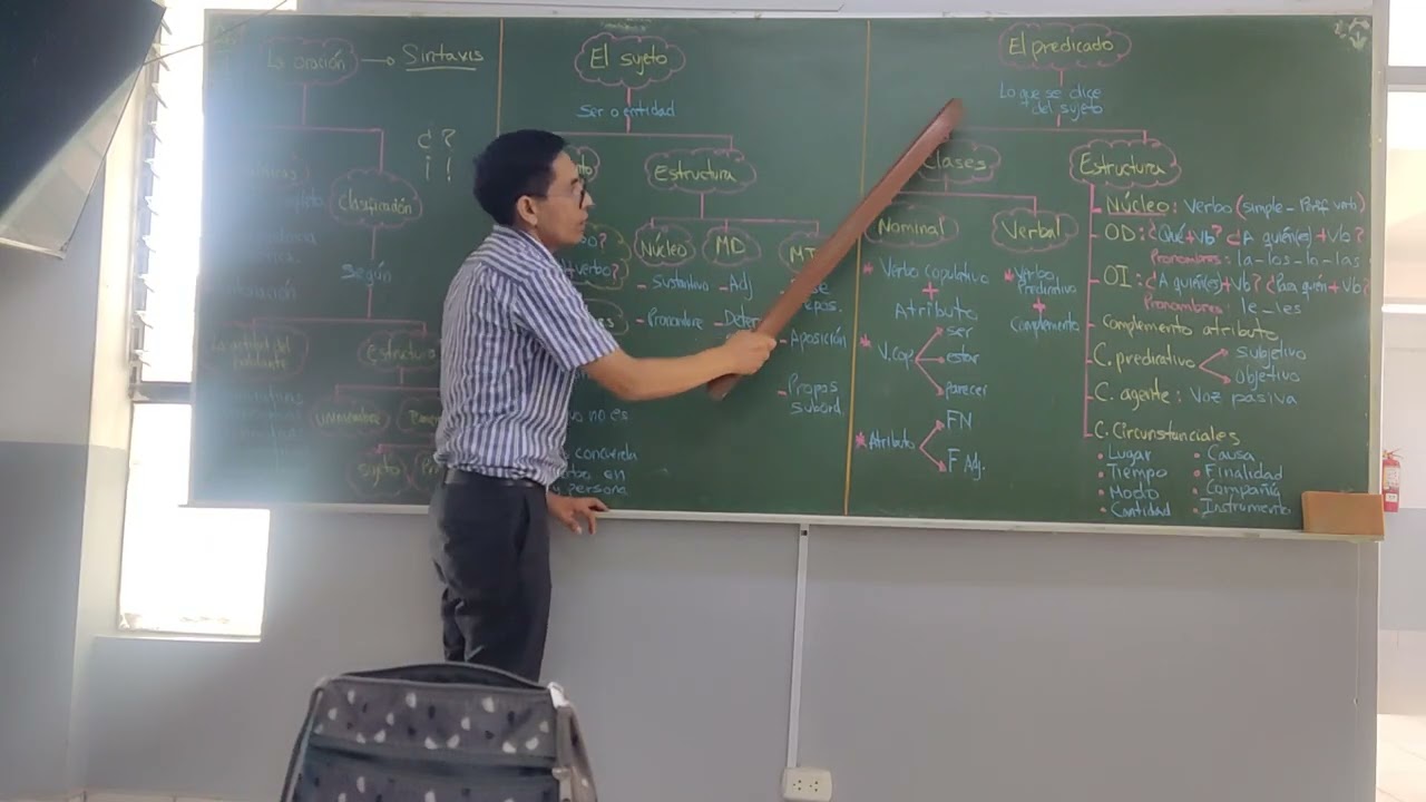 PRÁCTICA 4   LENGUAJE