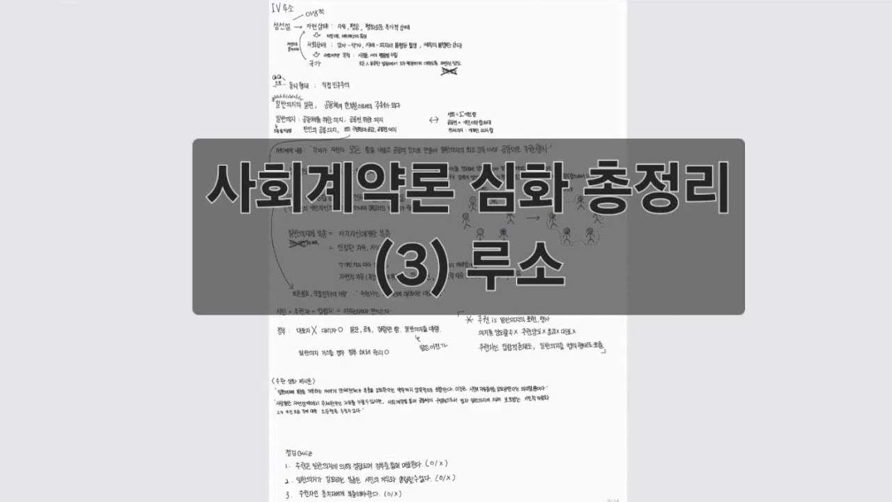 사회계약론 심화 총정리 (3) 루소