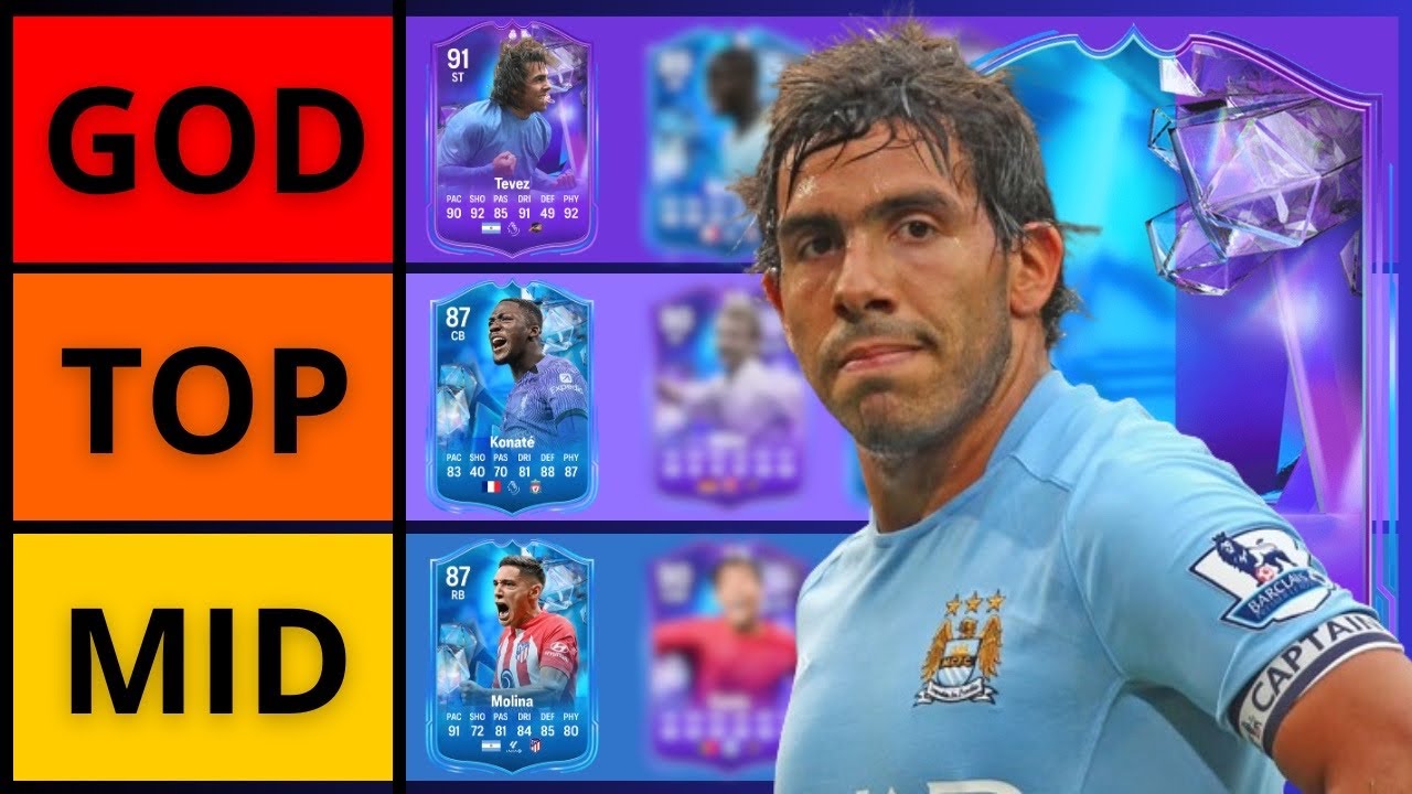 Ranking All FANTASY FC Players In FC24 | Tier List