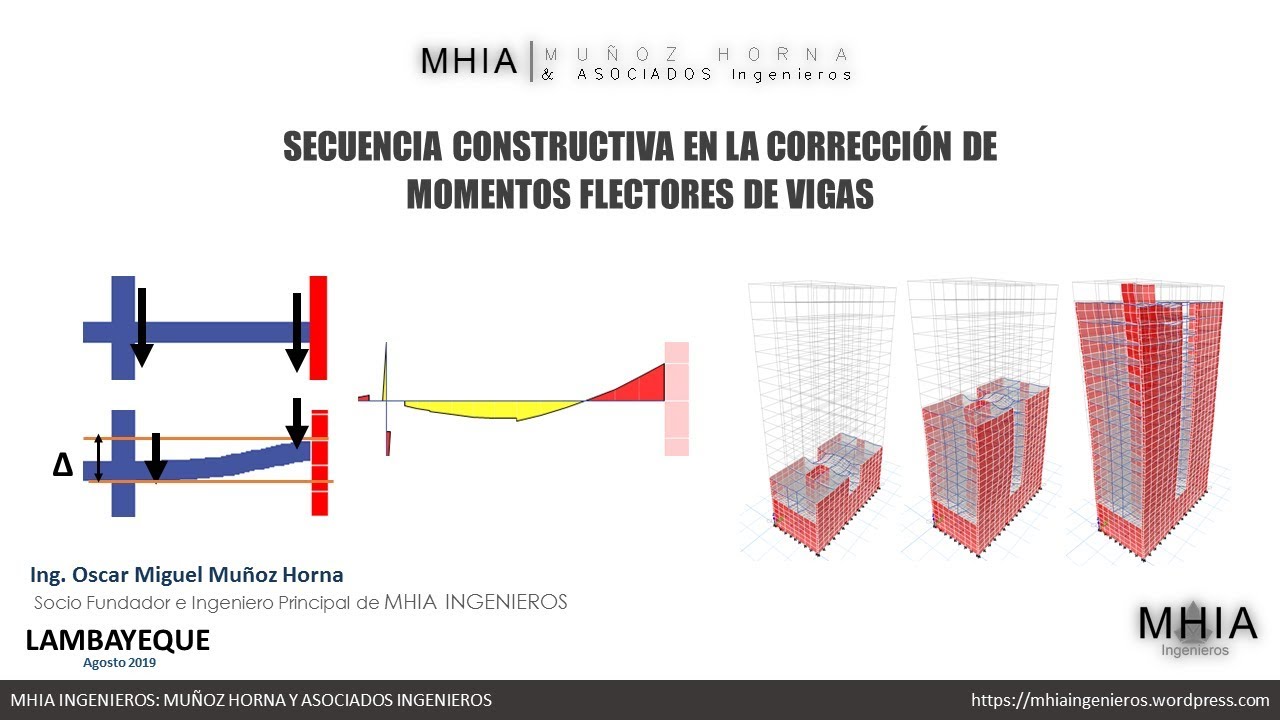 SECUENCIA CONSTRUCTIVA EN LA CORRECCIÓN DE MOMENTOS FLECTORES DE VIGAS
