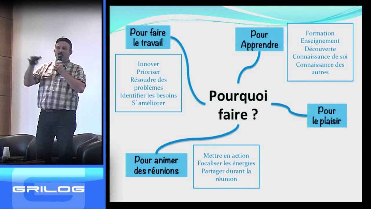 &laquo; Utilisation des &laquo; Jeux Agiles &raquo; dans les projets &raquo; Alexandre Boutin d'AGILE TO YOU
