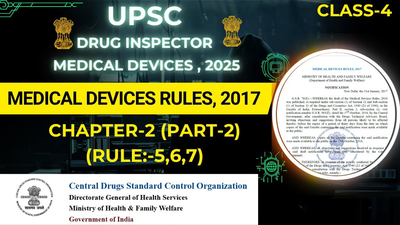 UPSC Drug Inspector 2025🔥 | Medical Devices Rules 2017 Explained | Class A&ndash;D, Grouping, Standards
