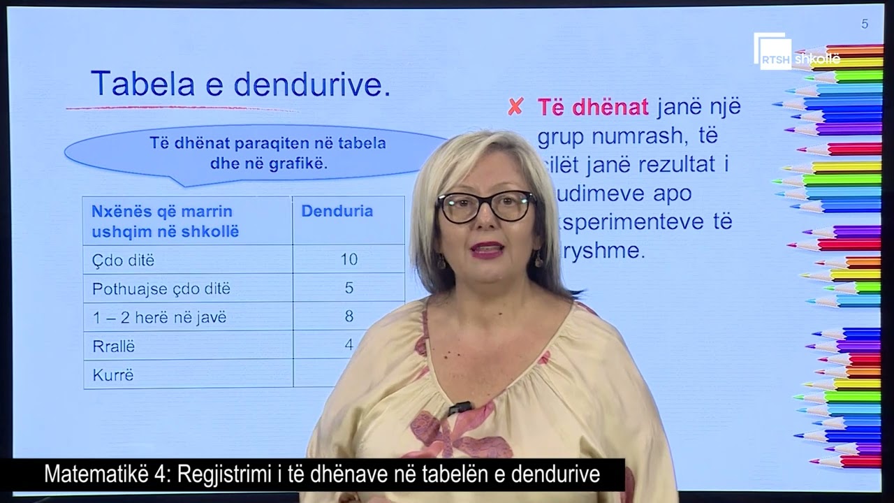 Regjistrimi i të dhënave në tabelën e dendurive | Matematikë 4
