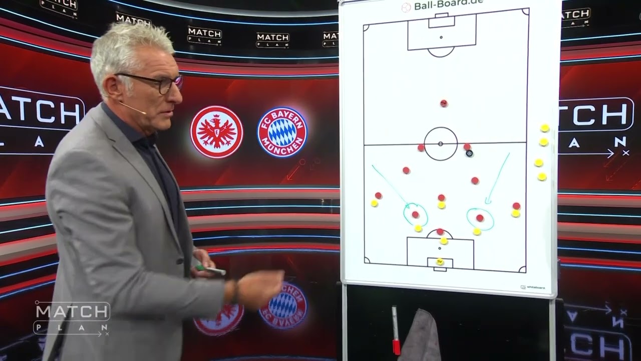 MATCHPLAN | Taktiktafel mit Mirko Slomka und Manuel Baum | SGE-FCB | 6. ST 24/25 | Teil 1