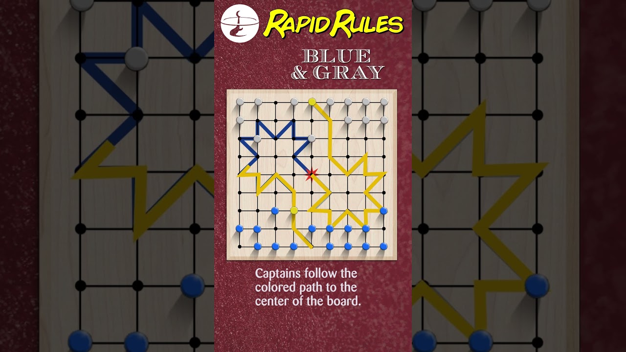 Rapid Rules - Blue & Gray is an abstract strategy game for 2 with a thin American Civil War theme.