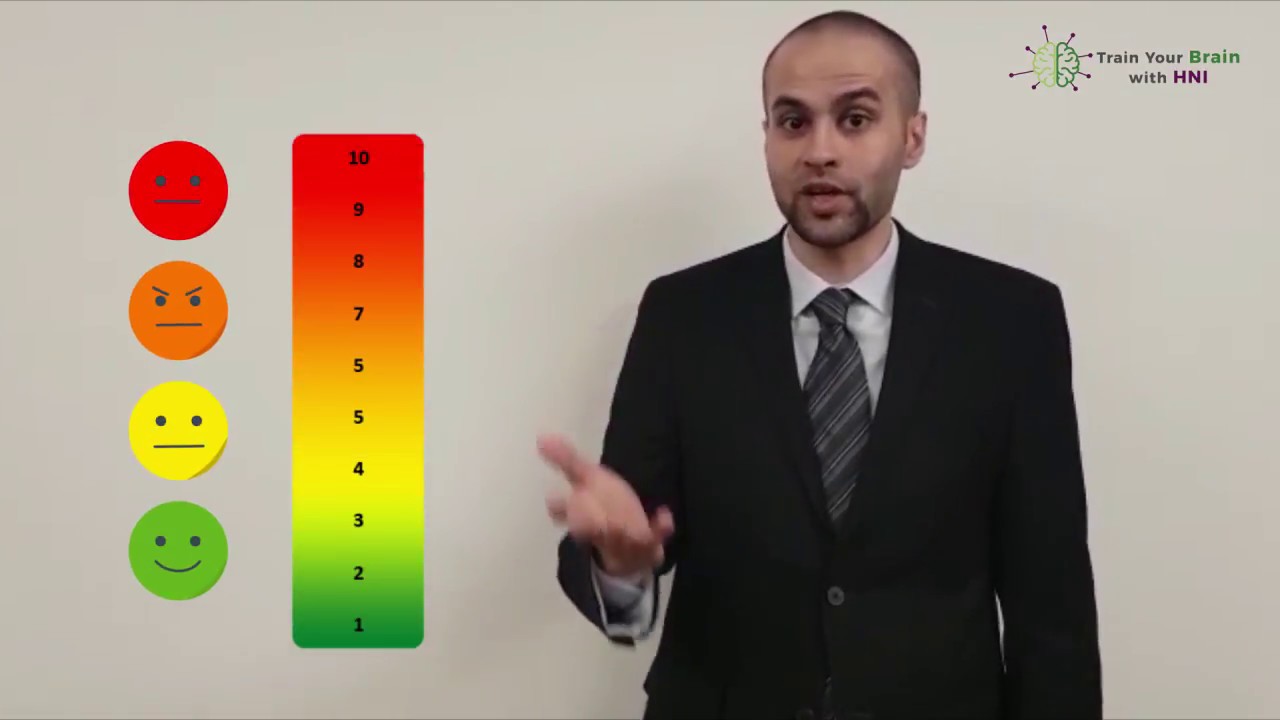 Train Your Brain with HNI - Handle Your  Angry Customer in less than a Minute!