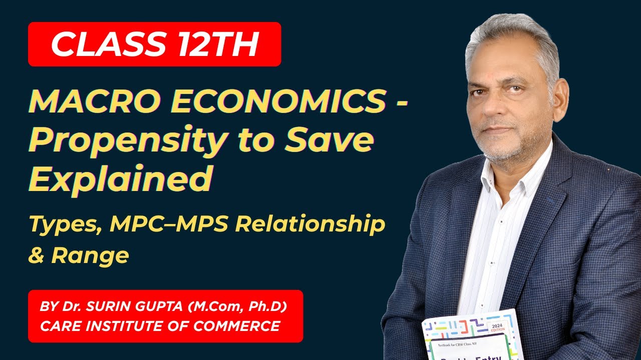 Propensity to Save Explained | Types, MPC&ndash;MPS Relationship & Range | Surin Gupta Care