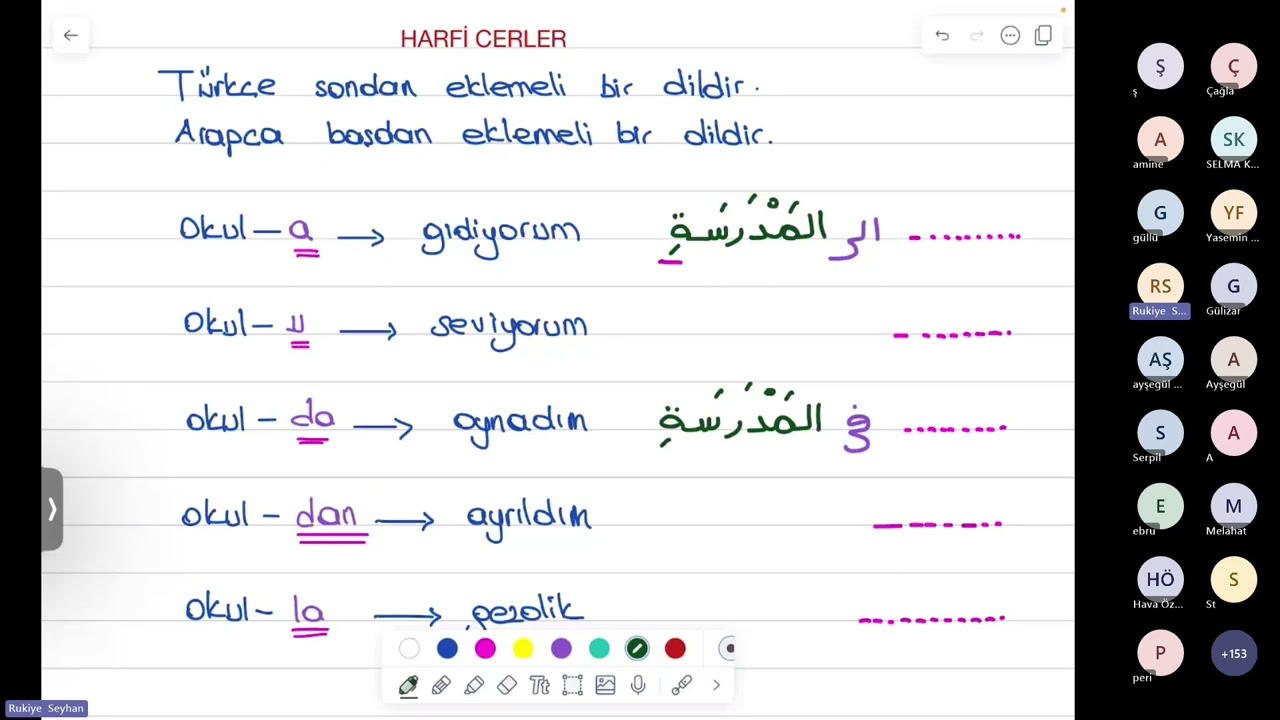 Harf-i Cerler Konusu 1.Part (21.Ders) #cümleninögeleri #filistineözgürlük #filistin #keşfetteyiz