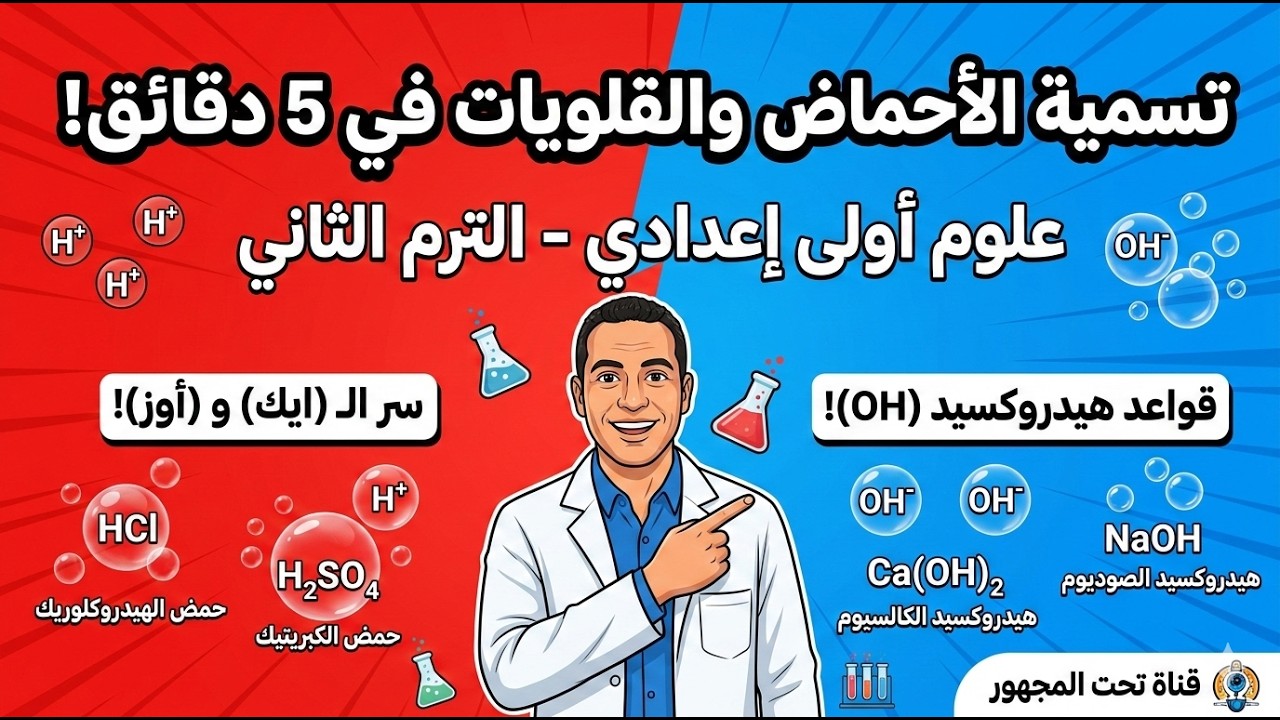 تسمية الأحماض و القلويات من درس الأحماض و القلويات للصف الأول الإعدادي