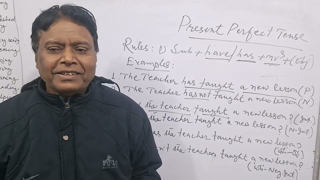 Present Perfect Tense & Various Uses 