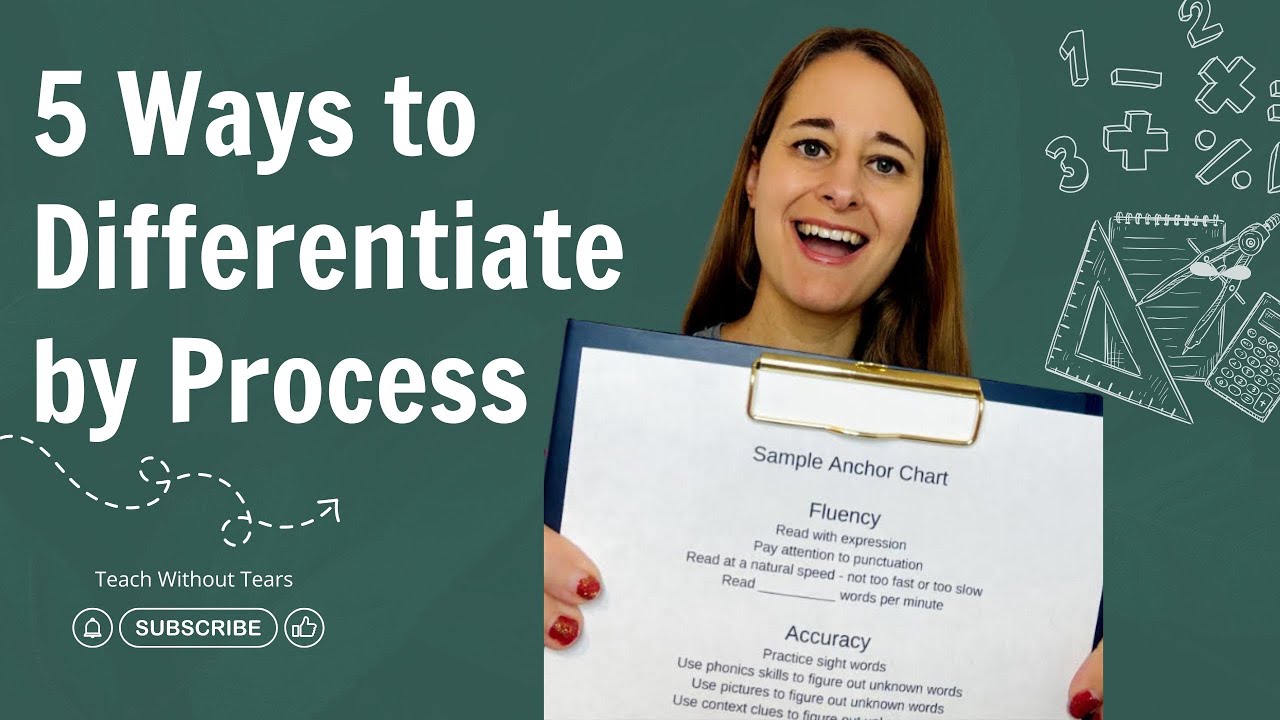 Differentiation by Process Made Simple: Graphic Organizers, Learning Styles & Flexible Grouping