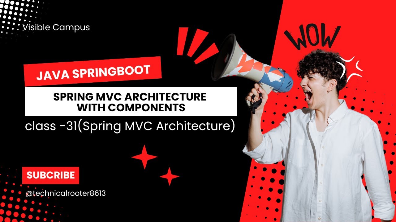 Spring boot Tutorial for Beginners | class - 31 | Spring MVC Architecture explanation in Telugu
