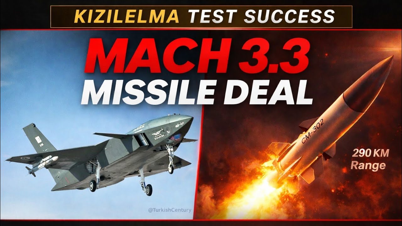 Turkey’s KIZILELMA Completes TOYGUN EOS Test | Iran Nears China CM-302 Supersonic Missile Deal