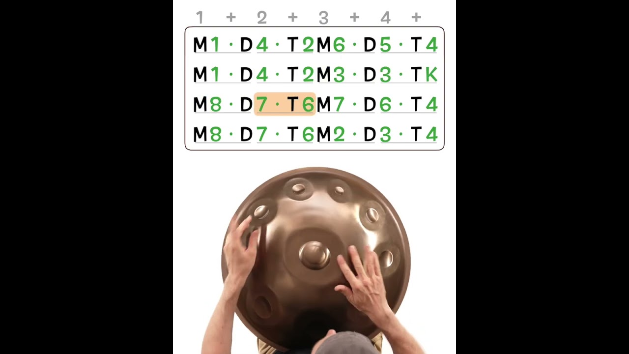 Yishama - 3-3-2 Polyrhythm By Handpan Dojo