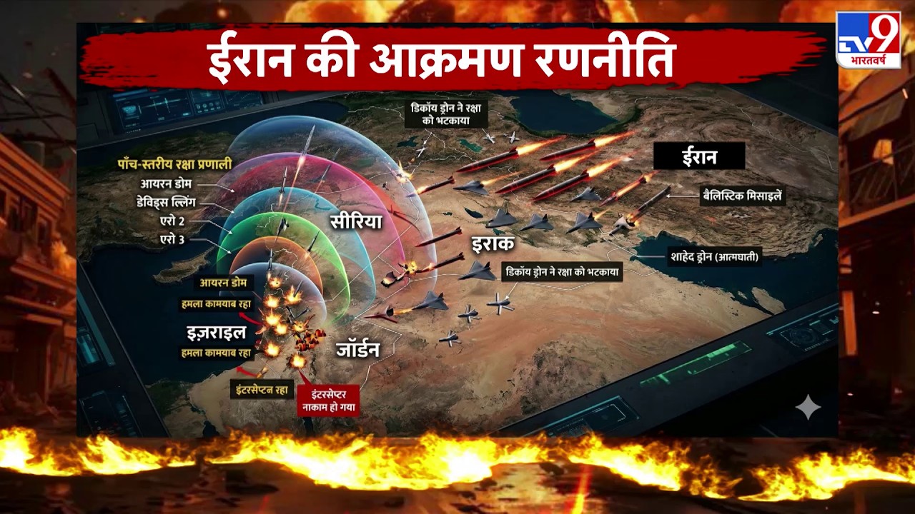 Iran Vs US Israel War Update: ईरान की आक्रमण नीति देख कांपे इजरायल अमेरिका - TV9 | Netanyahu | Trump