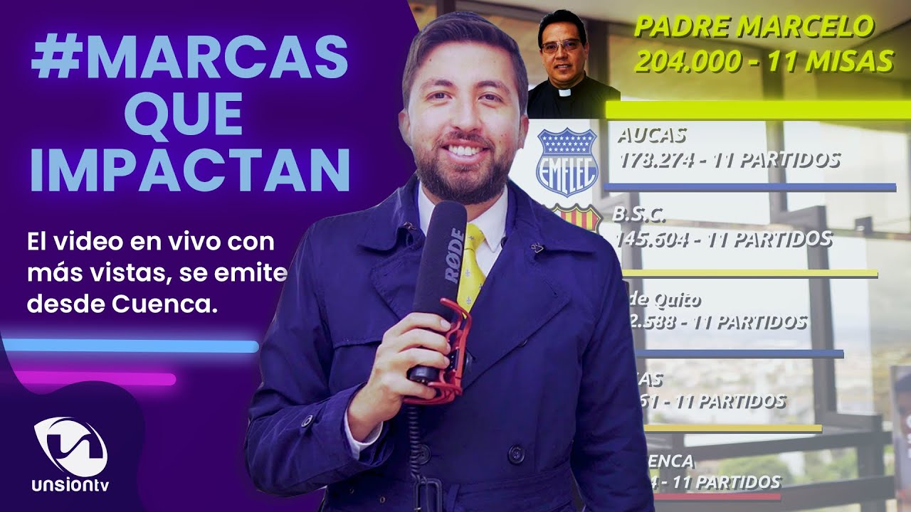 Marcas Que Impactan. Padre Marcelo