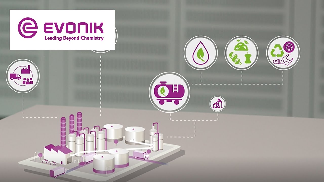 Mass balance approach - general overview | Evonik