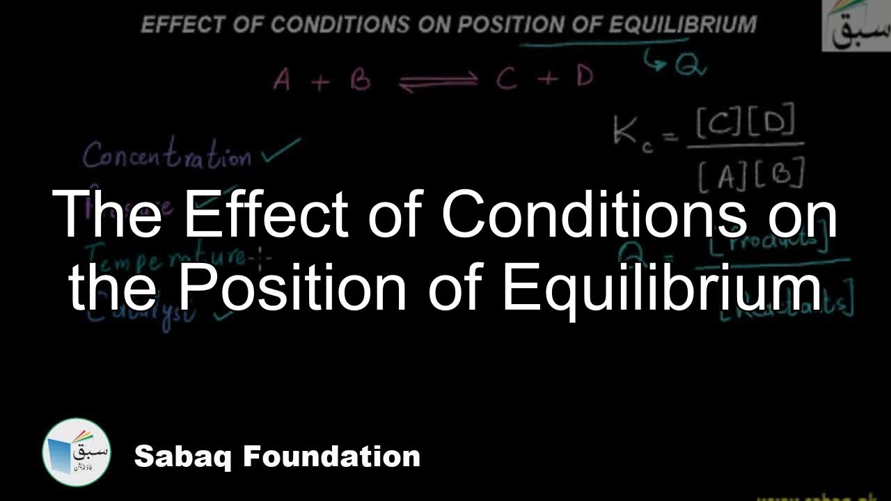 The Effect of Conditions on the Position of Equilibrium, Chemistry Lecture | Sabaq.pk