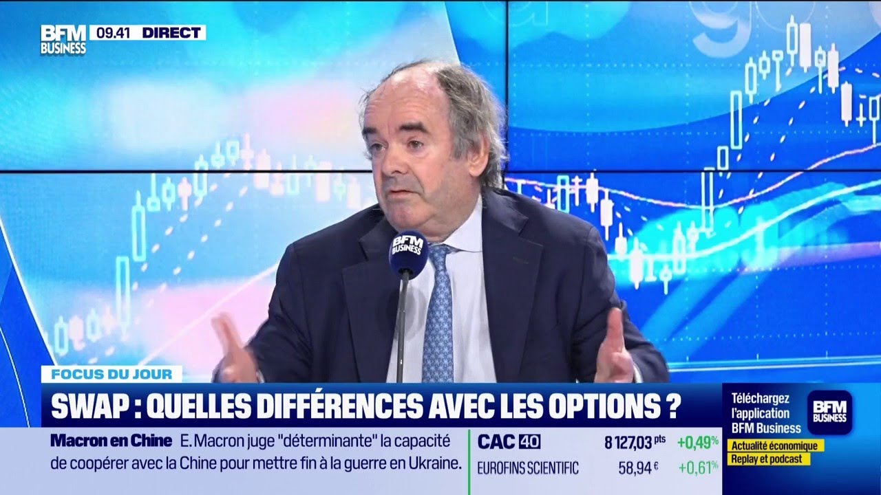 Le march&eacute; du SWAP