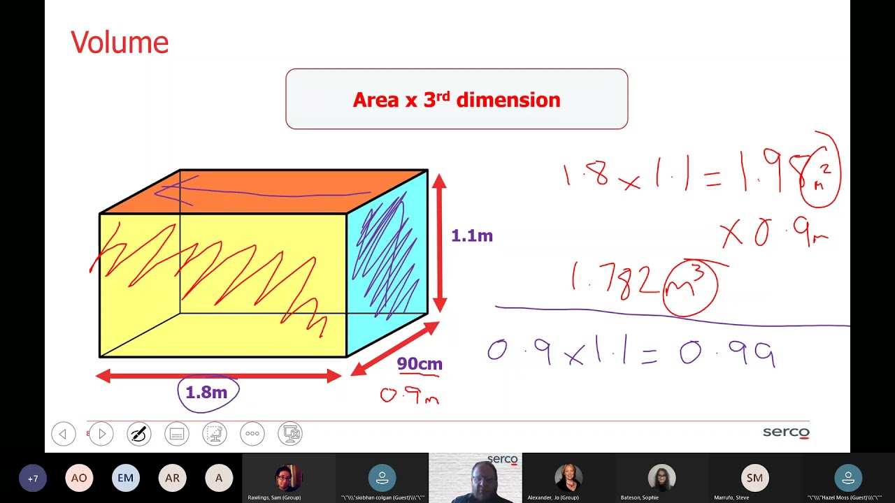 FS Bitesize - Shape & Space: Volume & Surface Area