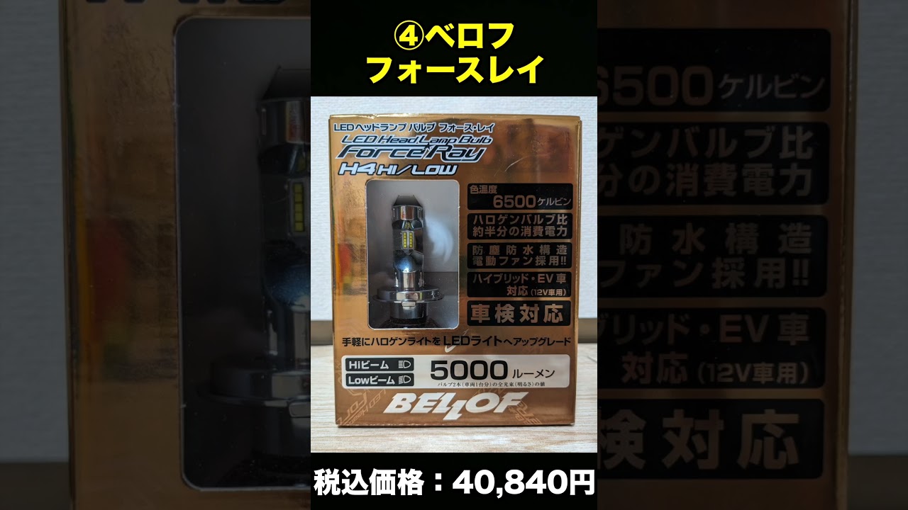 厳選6人気メーカー検証！LEDヘッドライト　#ledヘッドライト