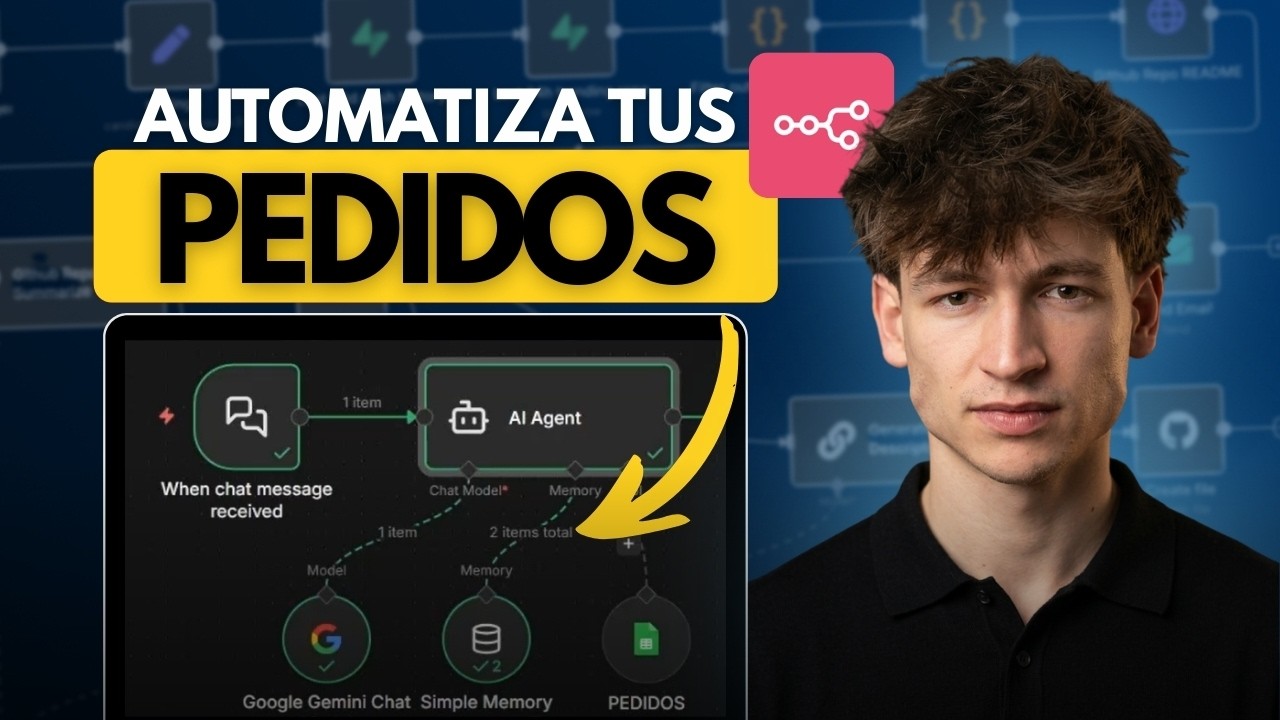 Control total de Pedidos | Automatización