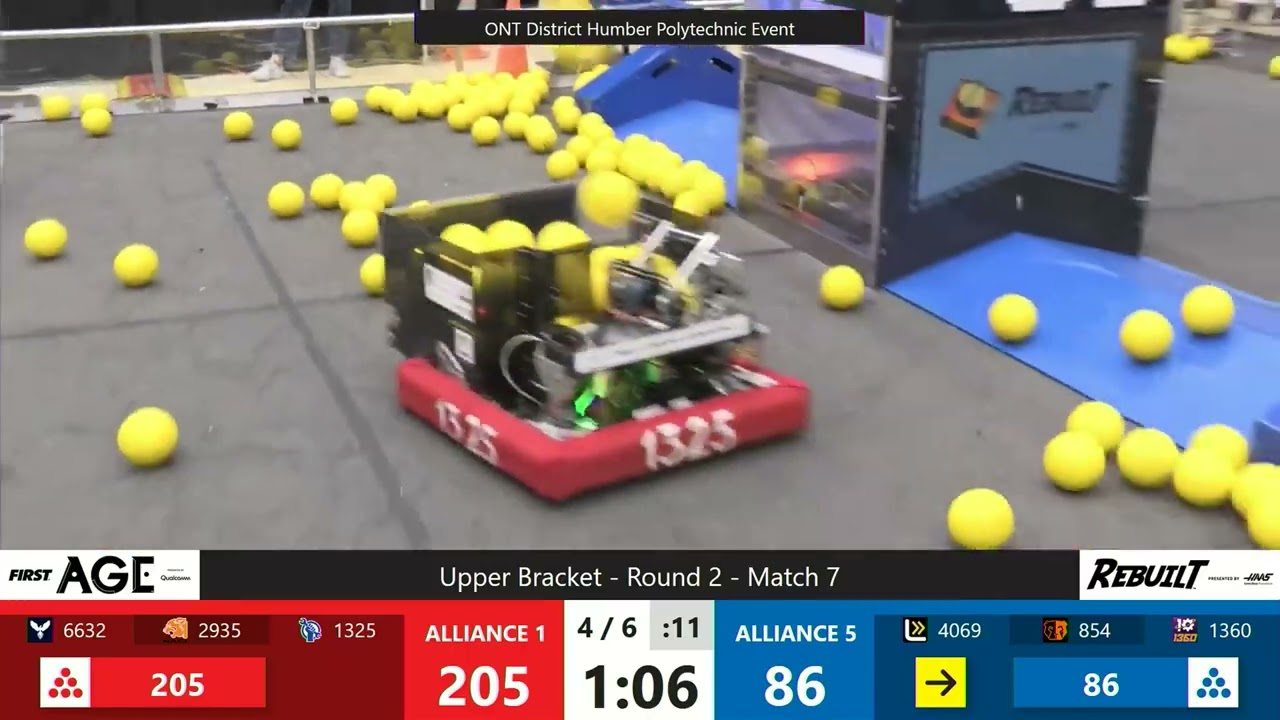 Match 7 (R2) - 2026 FRC ONT District Humber Polytechnic Event