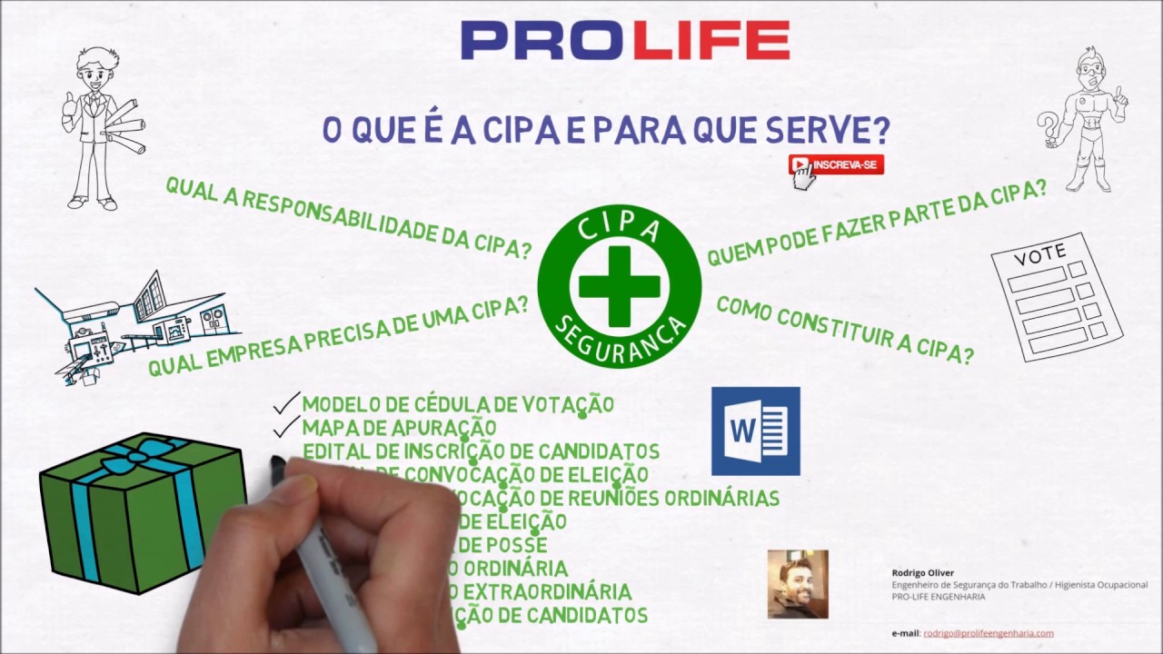 CIPA NR 5: O que é e para que serve?