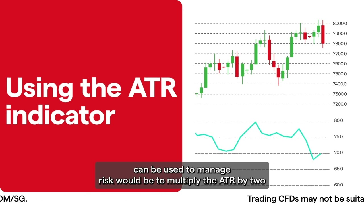 The Indicator That Changed My Trading Strategy