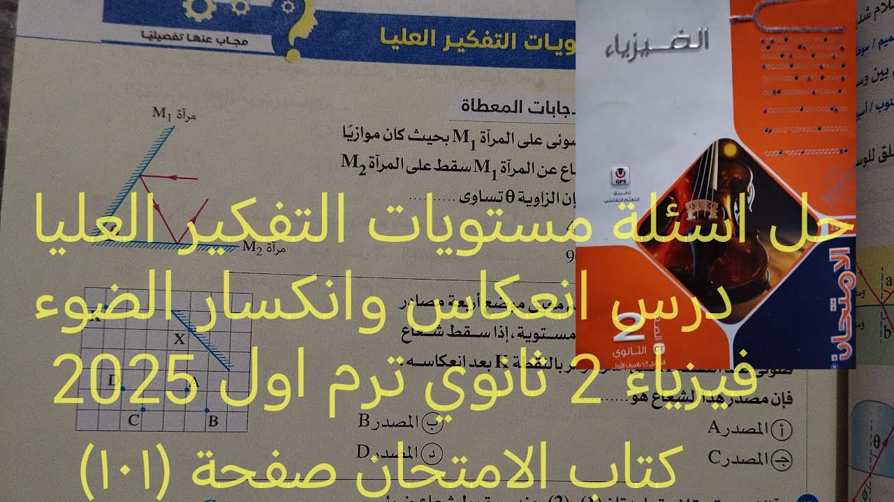 حل اسئلة المستوىات  العليا درس انعكاس وانكسار الضوء فيزياء تانيه ثانوي ترم اول2025كتاب الامتحان