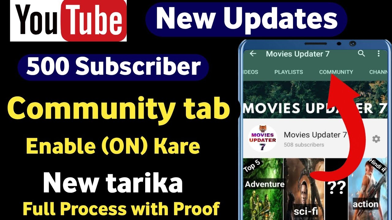 500 Subscribers community tab enable kaise kare | How to enable community tab on youtube